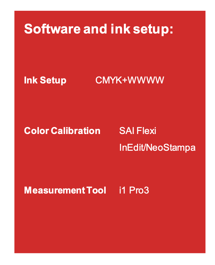 Software and ink set up